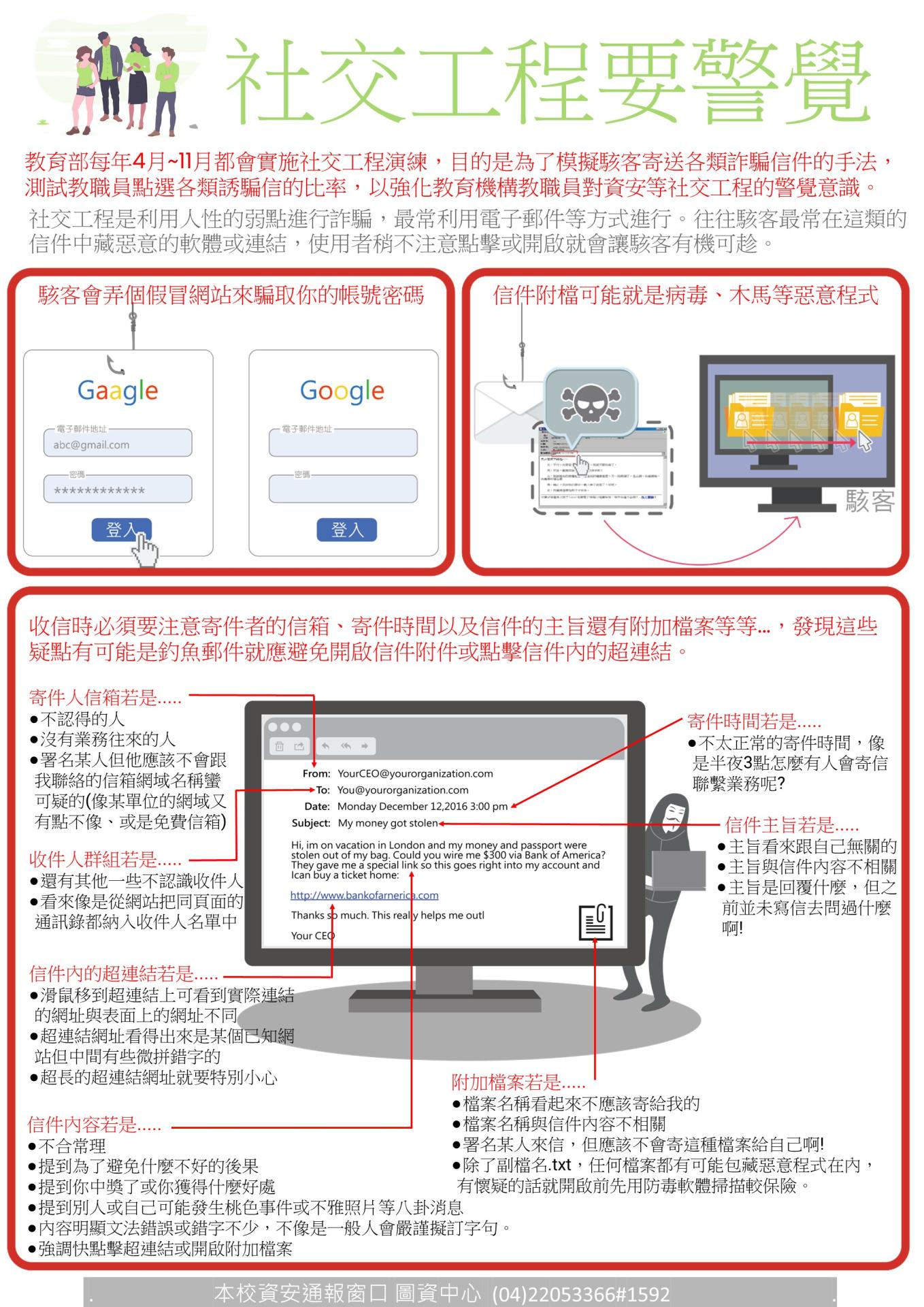 社交工程宣導