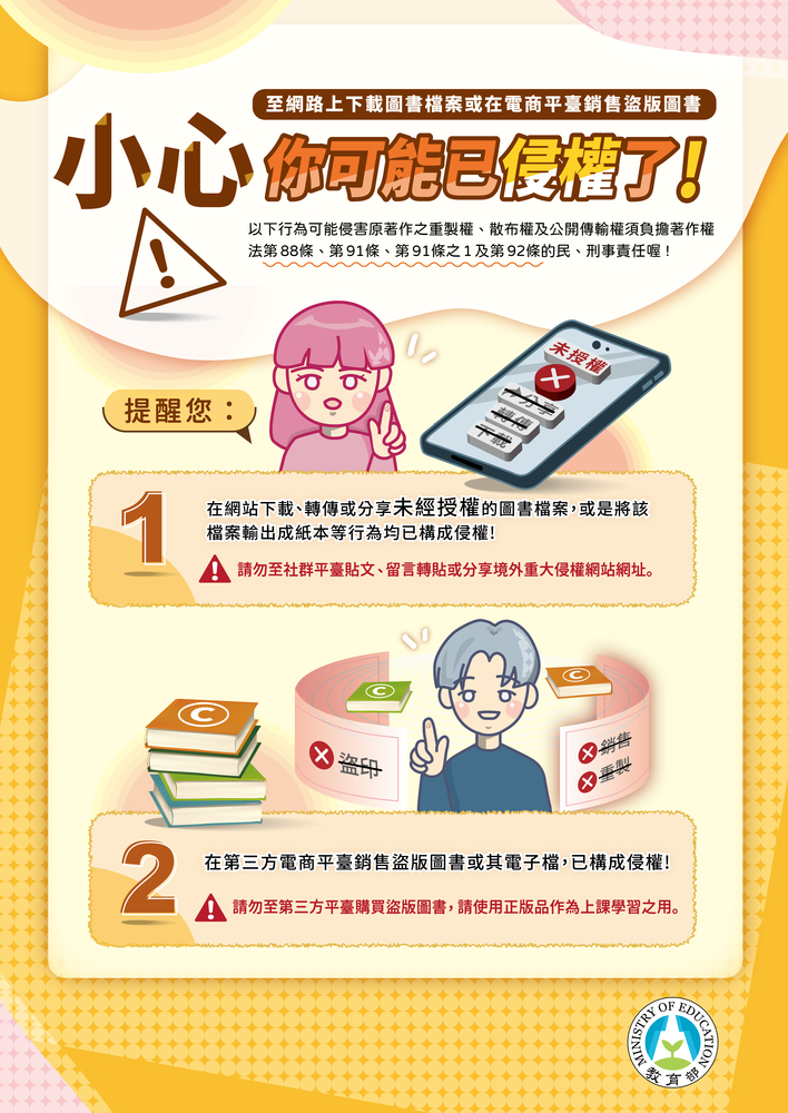 小心!你可能已侵權了